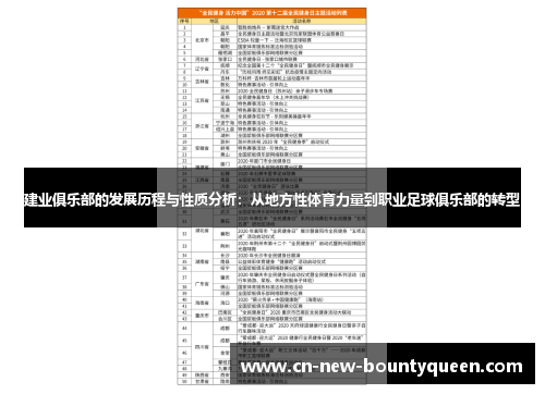建业俱乐部的发展历程与性质分析:从地方性体育力量到职业足球俱乐部的转型 建业俱乐部的发展历程与性质分析:从地方性体育力量到职业足球俱乐部的转型