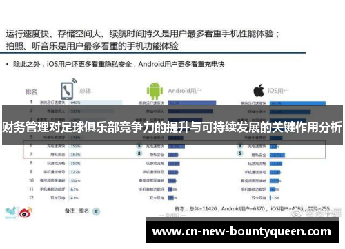 财务管理对足球俱乐部竞争力的提升与可持续发展的关键作用分析 财务管理对足球俱乐部竞争力的提升与可持续发展的关键作用分析