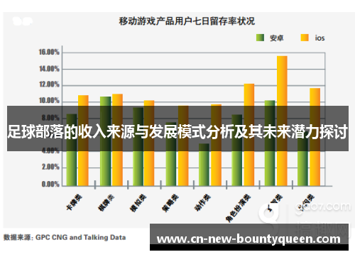 足球部落的收入来源与发展模式分析及其未来潜力探讨 足球部落的收入来源与发展模式分析及其未来潜力探讨