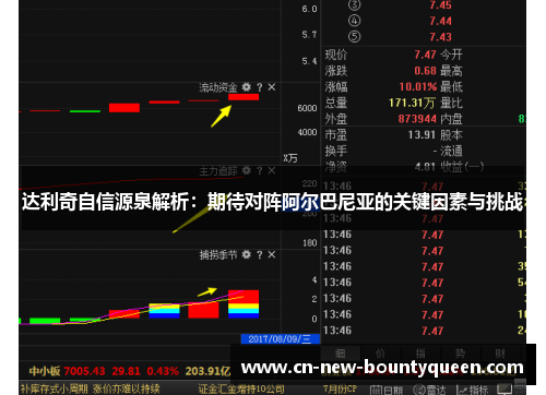 达利奇自信源泉解析：期待对阵阿尔巴尼亚的关键因素与挑战