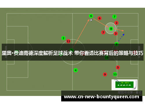 里奥·费迪南德深度解析足球战术 带你看透比赛背后的策略与技巧 里奥·费迪南德深度解析足球战术 带你看透比赛背后的策略与技巧