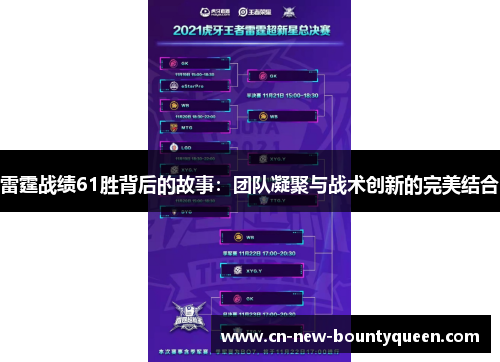 雷霆战绩61胜背后的故事：团队凝聚与战术创新的完美结合