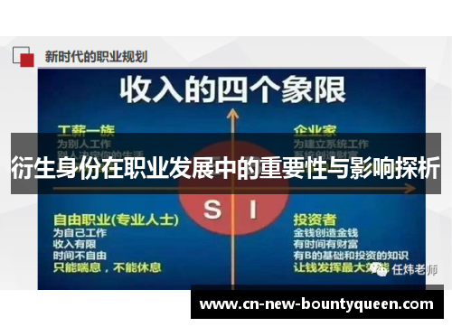 衍生身份在职业发展中的重要性与影响探析