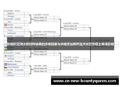 影响欧冠淘汰赛对阵结果的多维因素与关键变量解析战术状态赛程主客场影响 影响欧冠淘汰赛对阵结果的多维因素与关键变量解析战术状态赛程主客场影响