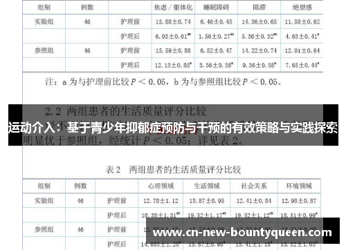 运动介入：基于青少年抑郁症预防与干预的有效策略与实践探索
