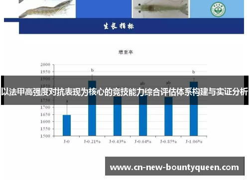 以法甲高强度对抗表现为核心的竞技能力综合评估体系构建与实证分析 以法甲高强度对抗表现为核心的竞技能力综合评估体系构建与实证分析