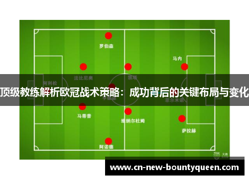 顶级教练解析欧冠战术策略：成功背后的关键布局与变化